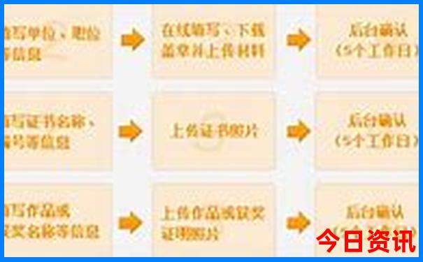 7月去哪旅游最合适国内