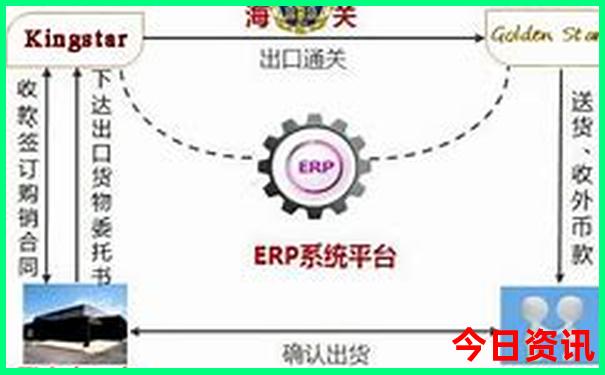 6月十大最佳旅游地